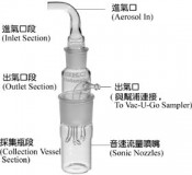 SKC BioSampler_原版手冊下載