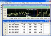 美控無紙記錄儀數據管理軟件