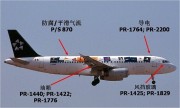 PPG航空密封膠在空中客車，波音飛機上的應用