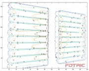 Fotric配套AnalyzIR和手機軟件