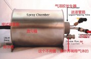 Brechtel氣溶膠發生器使用指南