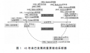 被動采樣器設計方法及應用效果研究_杜正健，莫金漢，李欣笑，徐秋健