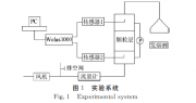 新型粉體顆粒床過濾PM2.5煙塵粒子的實驗研究_黃三，楊國華，杜卡帥，潘雪君，費洪佳