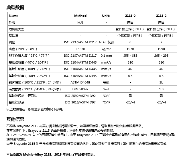 嘉實多braycote2115-2潤滑脂技術數據表