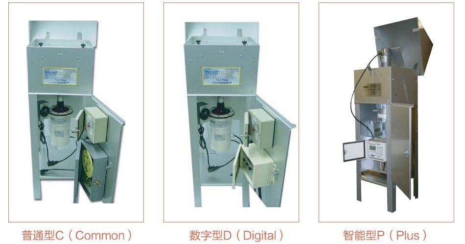 美國Tisch  TEI PM10/PM2.5/TSP環境空氣顆粒取樣器選型圖