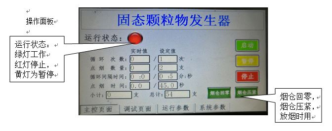 固態(tài)顆粒物（香煙煙霧）發(fā)生器,匯分FSQ-YW-III軟件界面