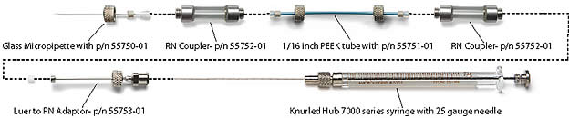 To Metal Needle: RN metal needles to PEEK Tubing to 7000 series KH Syringes