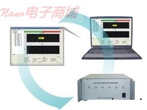 恒升電子HS5670多通道噪聲振動測量分析系統