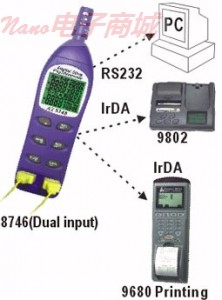 臺灣衡欣AZ8746多功能溫濕度計