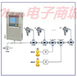 華瑞開關量/模擬量總線連接圖SP-2001