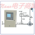 華瑞485總線接線系統圖SP-2003