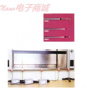 TSI 8455風速變送器