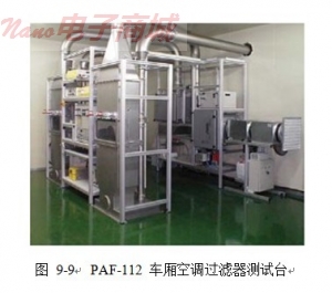 德國Topas PAF-112 車廂空調過濾器測試臺