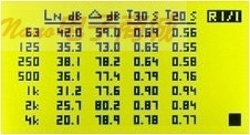 CESVA RT310混響時間測量模塊