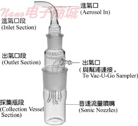 SKC 225-9595 Biosampler生物氣膠采樣器