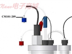 美國UIC CM101-195 DATA BROADCAST OPTION, 110V