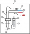 美國UIC CM210-032 Complete Cell Assembly for CM5017.直銷電話：4006609565