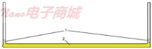 美國(guó)UIC CM211-011 直銷電話：4006609565