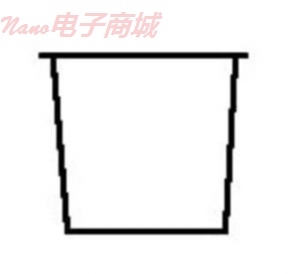 美國UIC CM5133 SAMPLE INTRO KIT, 50ML 直銷電話：4006609565